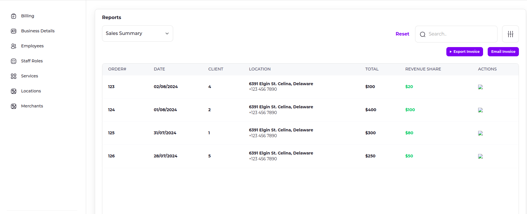 Gain access to sales reports